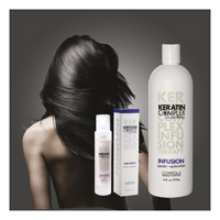 Keratin Complex INFUSION - KERATIN COMPLEX